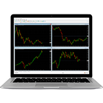 Plataforma MetaTrader 4